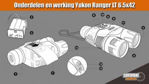 Onderdelen en werking Yukon Ranger LT 6.5x42